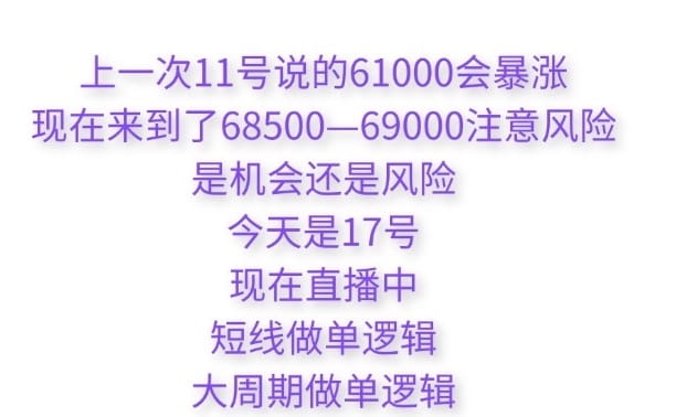 今天是17号关注66000附近支撑位