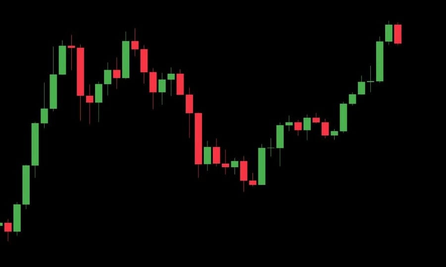 BTC TRD SIGNAL 