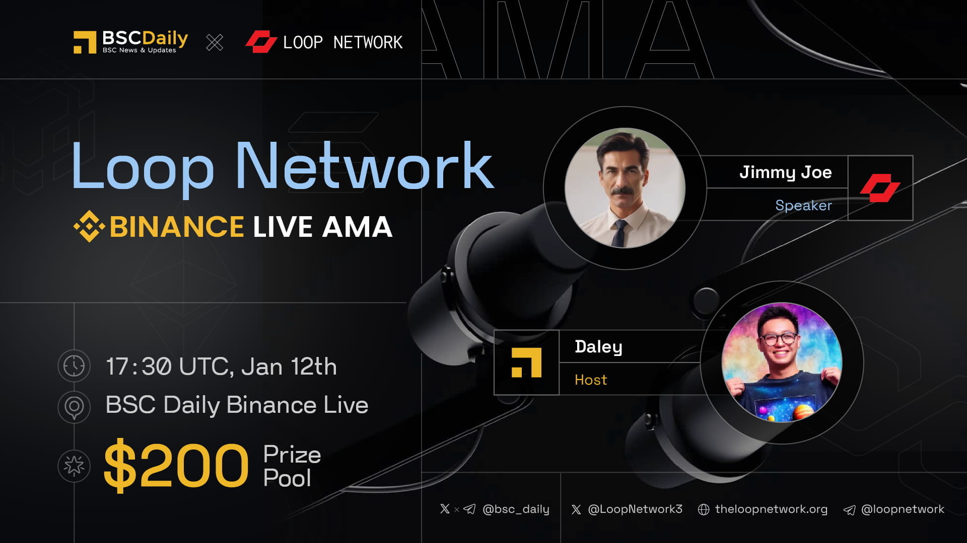 Loop Network BSC AMA Recap