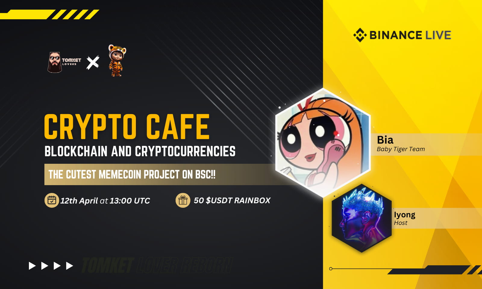 Crypto Cafe :  The Cutest Memecoin in the BSC