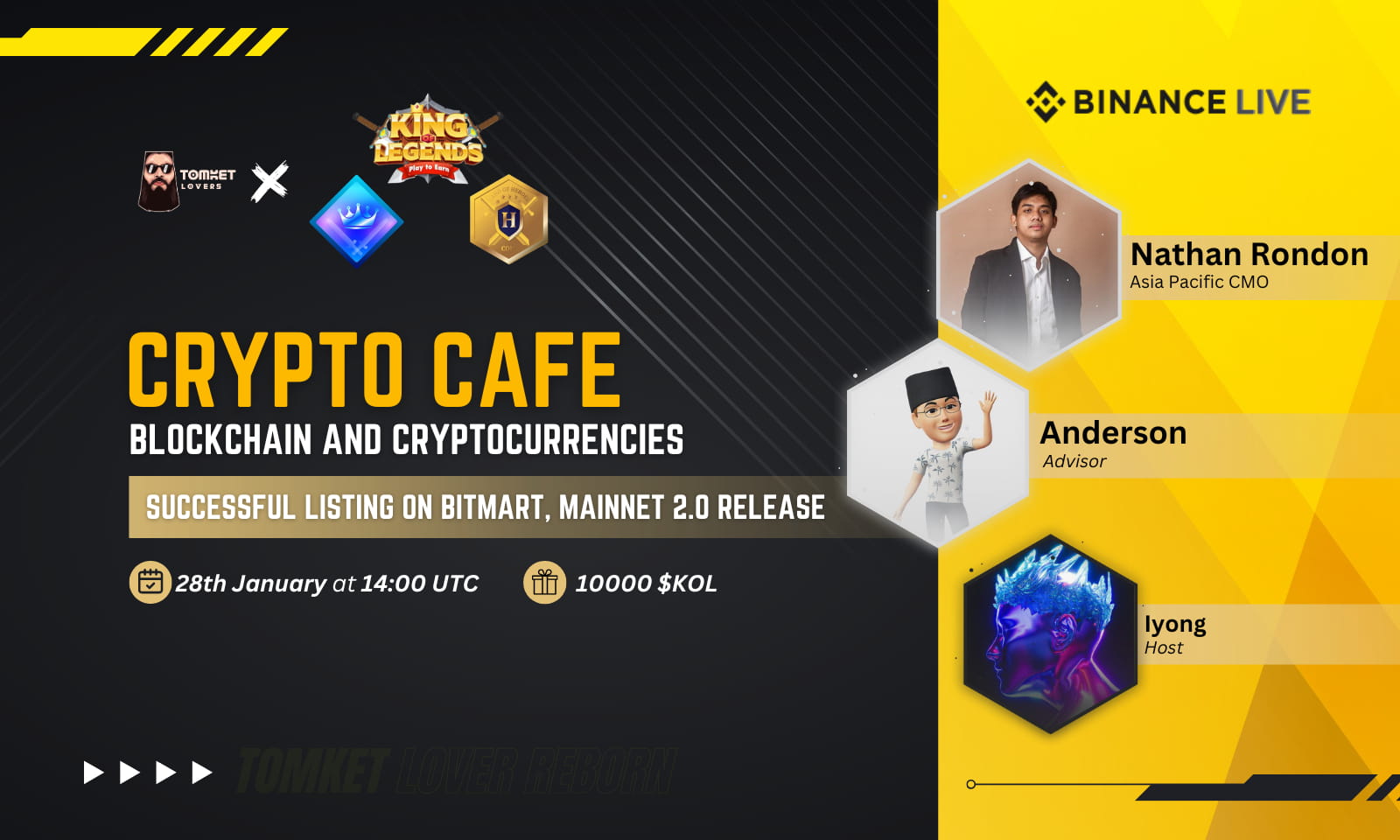 Crypto Cafe : First NFT Game with Sustainable Ecosystem in BSC