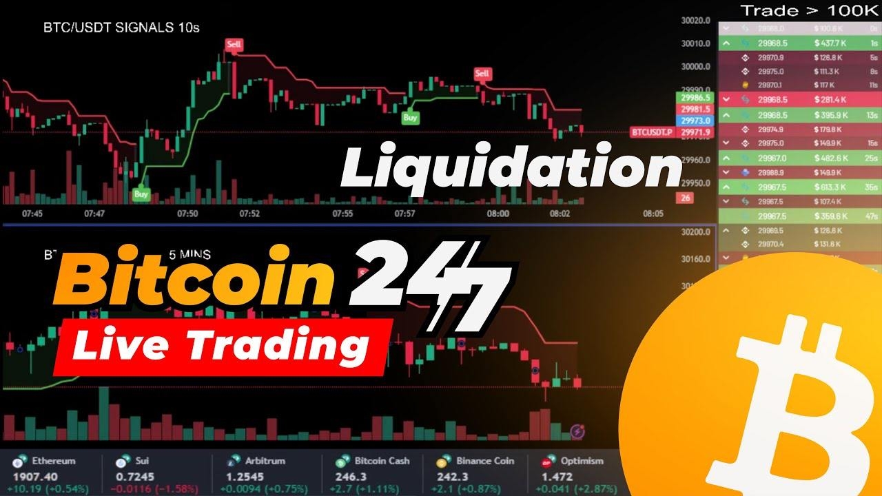 🔴[LIVE 24/7] BTC/USDT Live Trading - Buy/ Sell Signals 10s and 15m