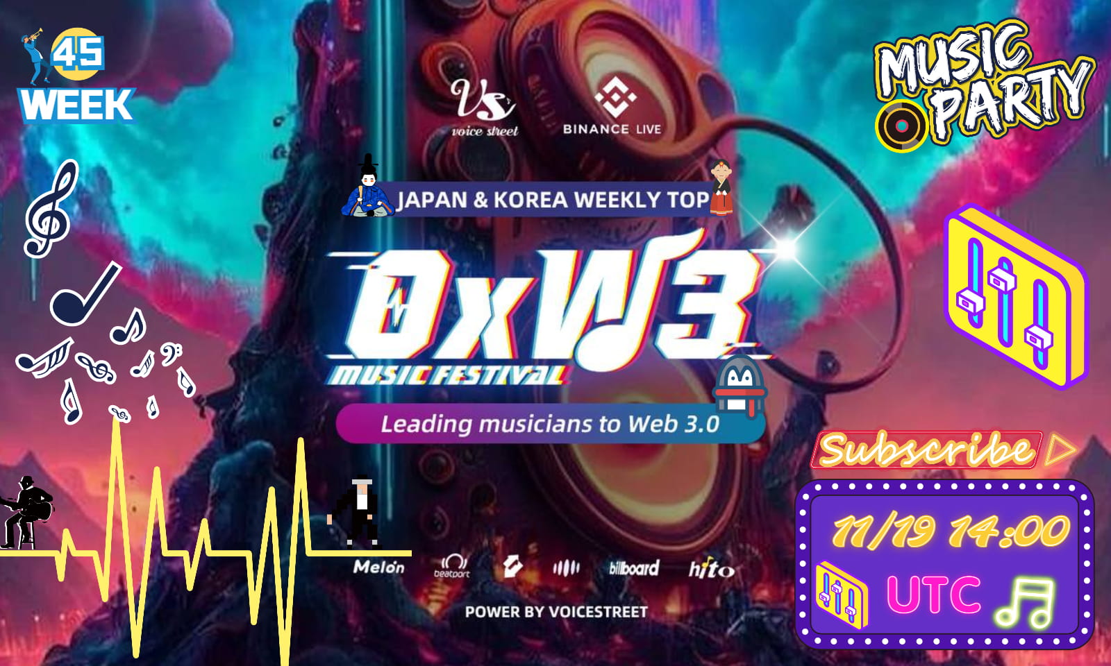 0xW3 Music Chart – Japan & Korean Weekly Top 2023 Week 45