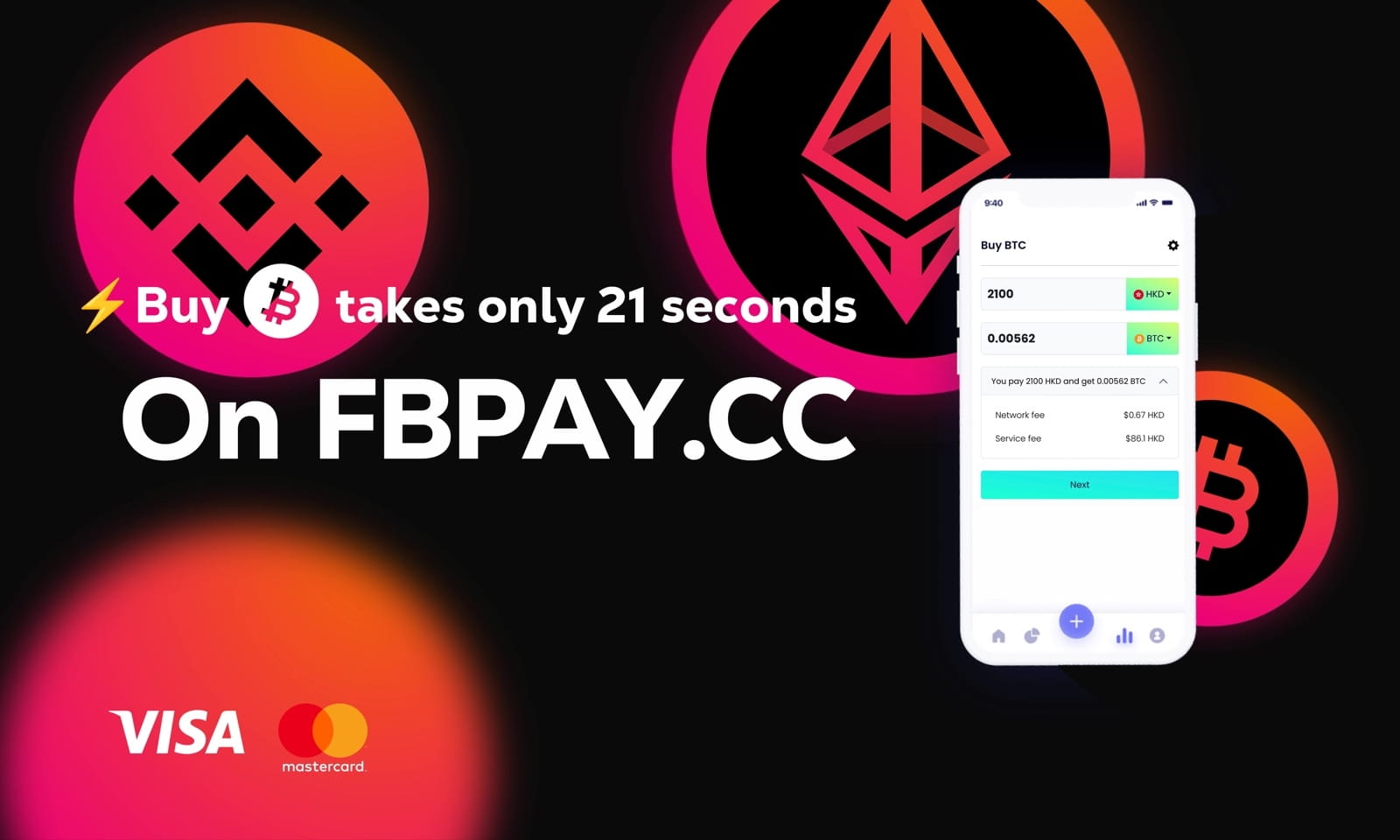 【Giveaway】Buy/Sell $BNB with Visa\MasterCard on FBPAY!