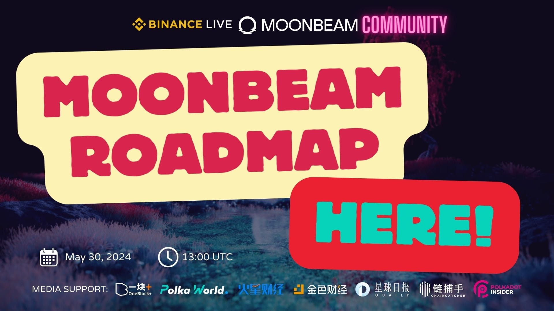 Moonbeam Reborn: Moonbeam Roadmap Updates