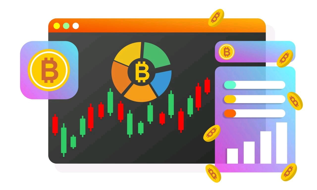 BTC Technical analysis 