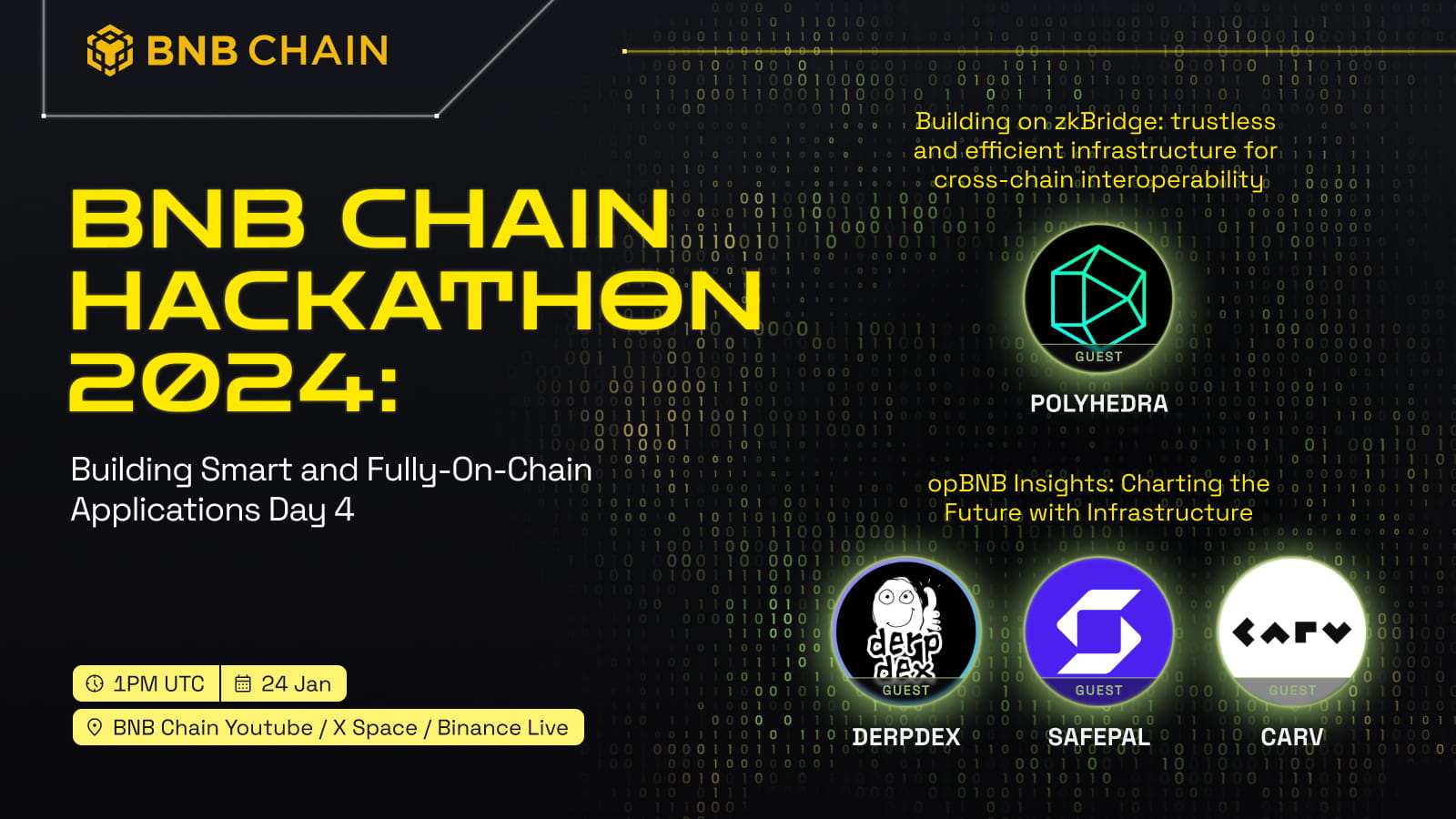 BNB Chain 2024 Q1 Hackathon Workshop Day 4