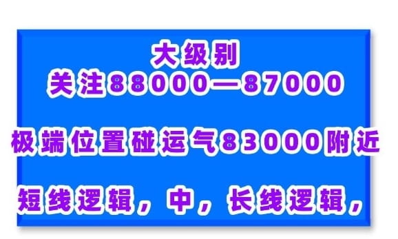 大级别关注88000上下1000附近