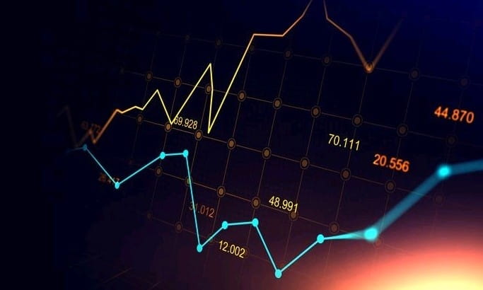 BTC Price Analysis Today