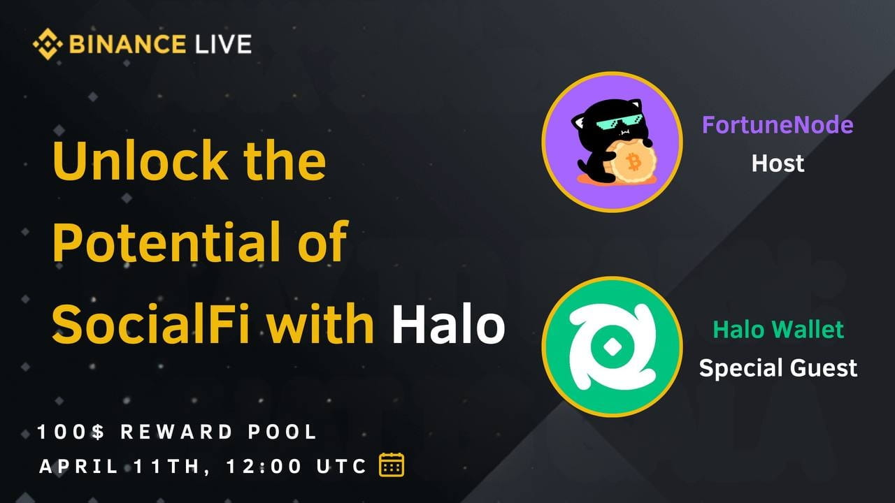 Unlock the Potential of SocialFi with Halo