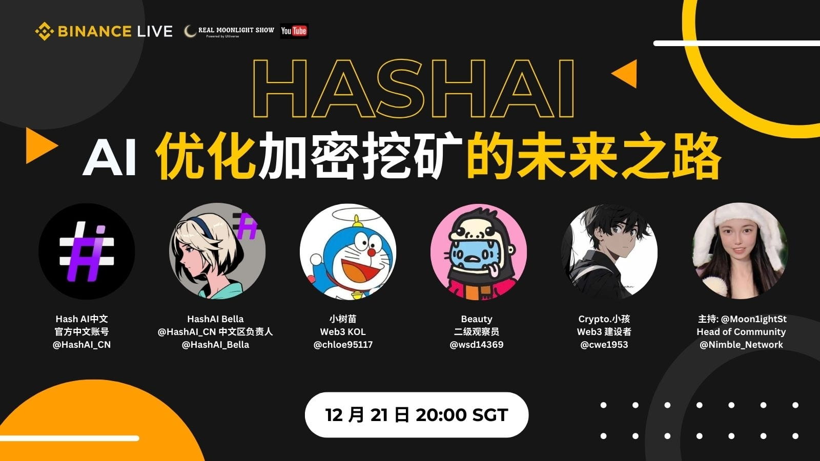 HashAI AI: AI 优化加密挖矿的未来之路