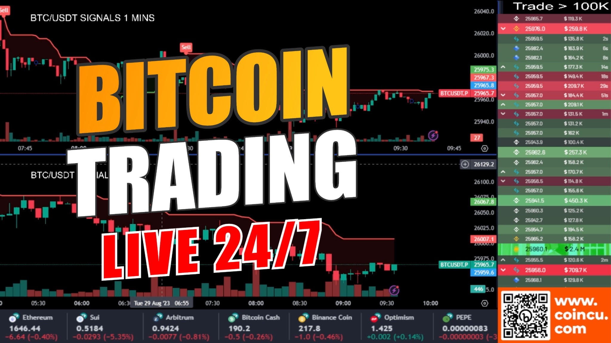 🔴 [LIVE] Bitcoin Live Buy/ Sell Signals 1 Mins and 5 Mins