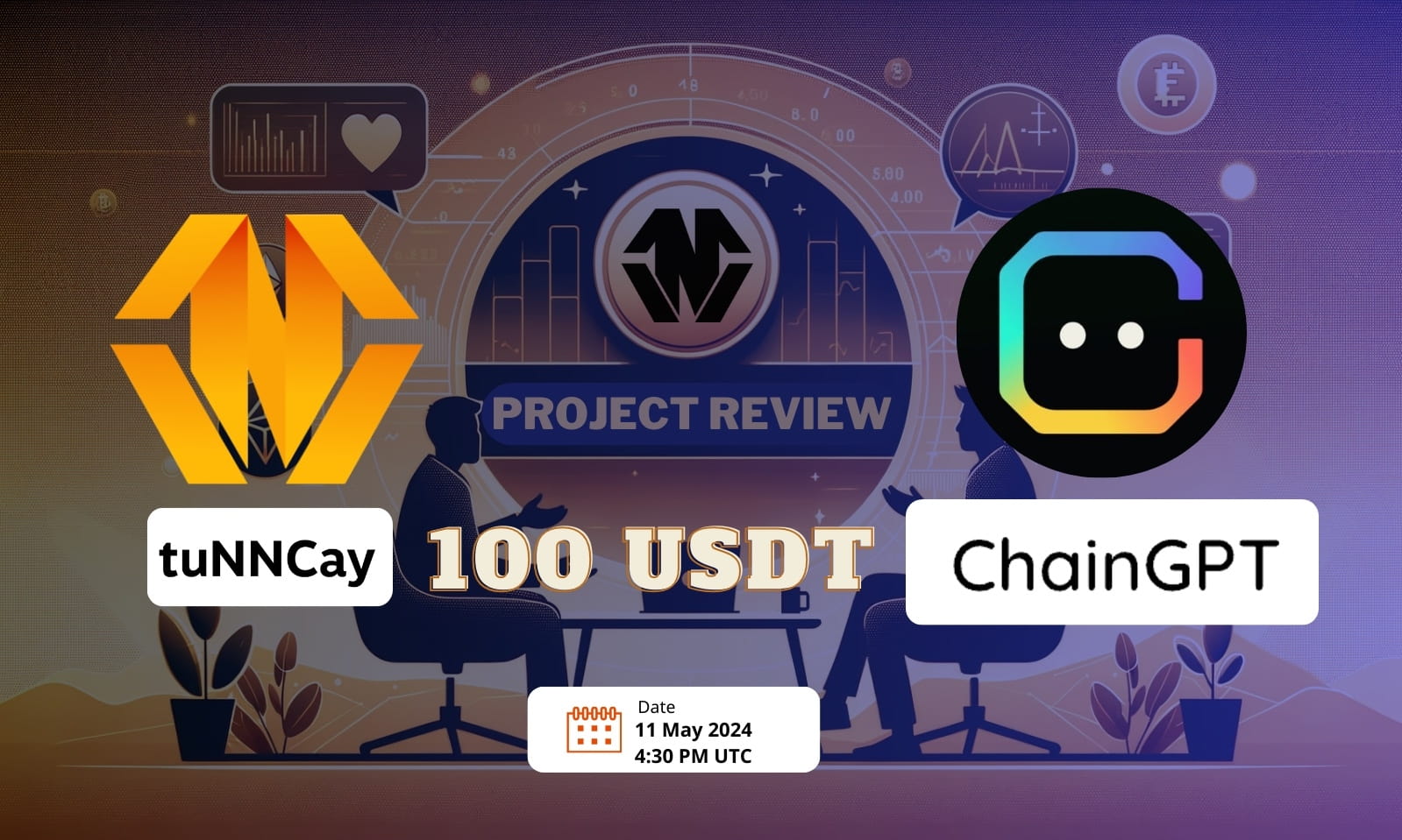 ChainGPT Project Review