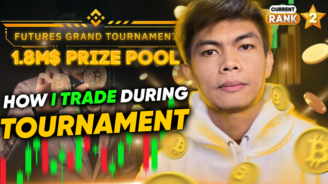 How I Trade during Futures Grand Tournament + Team Standings