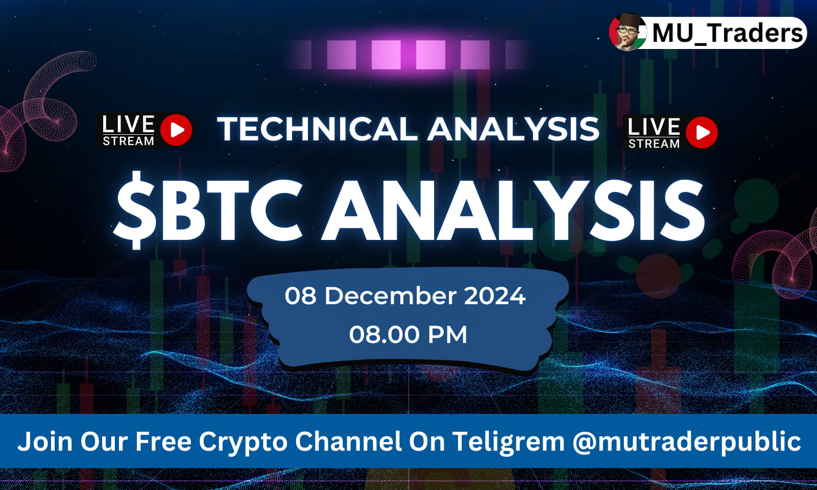 BTC Technical Analysis