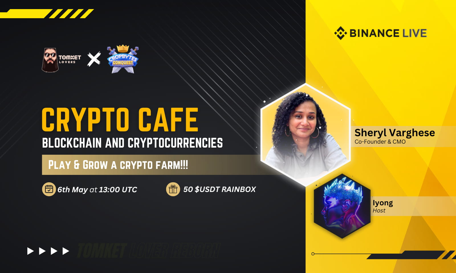 Crypto Cafe : Play & Grow a Crypto Farm